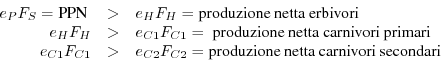 \begin{displaymath}
\begin{array}{rcl}
e_{P}F_{S } = \text{PPN } & > & e_{H}F_{...
..._{C2} = \text{produzione netta carnivori secondari}
\end{array}\end{displaymath}